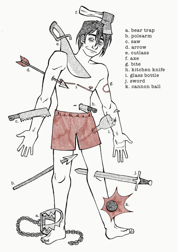 Medieval Wound Man Medieval Wound Man